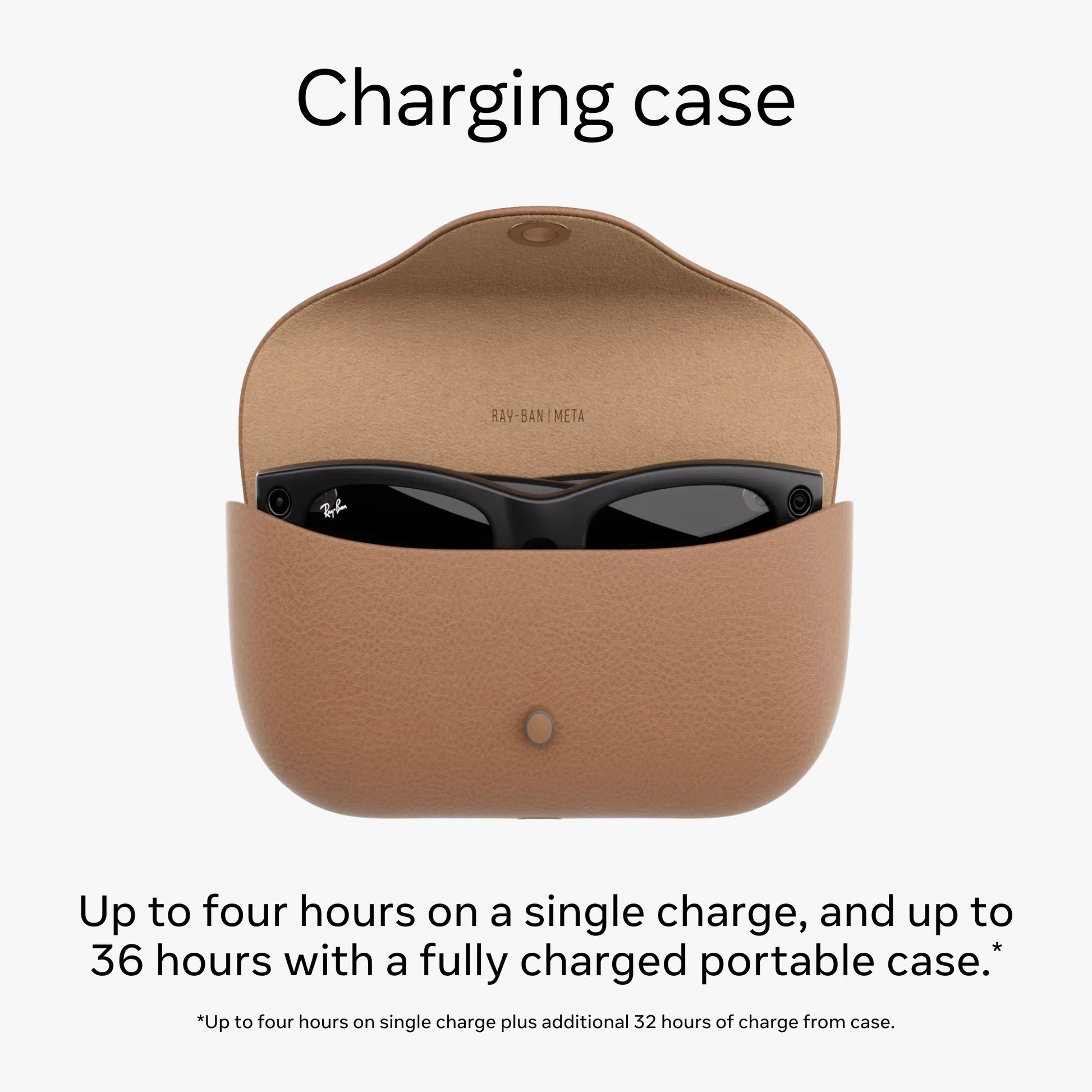 RBMetaCollection_Enriched_Gallery_ChargingCase_Image05_en-US.jpg